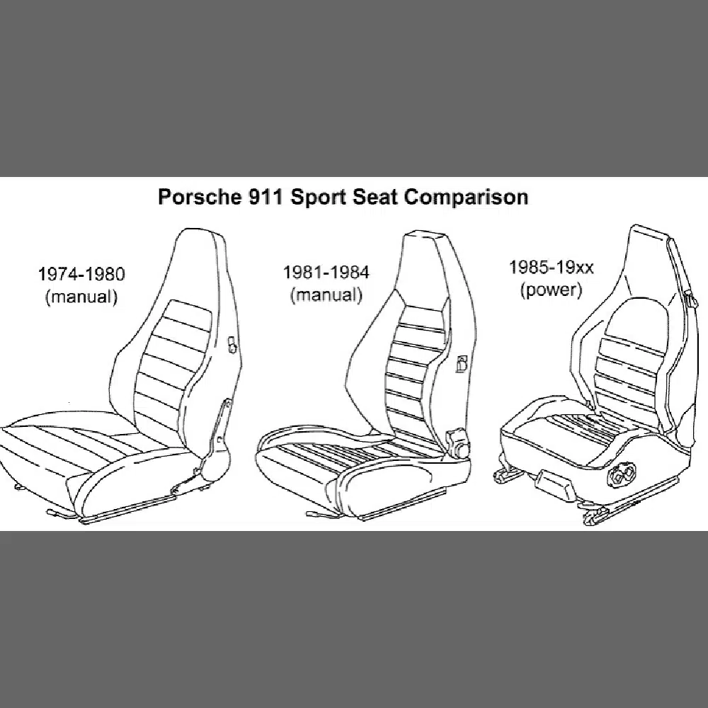 Fundas asientos SPORT RECARO de Porsche